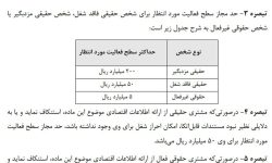 تراکنش بانکی بی‌کاران محدود شد